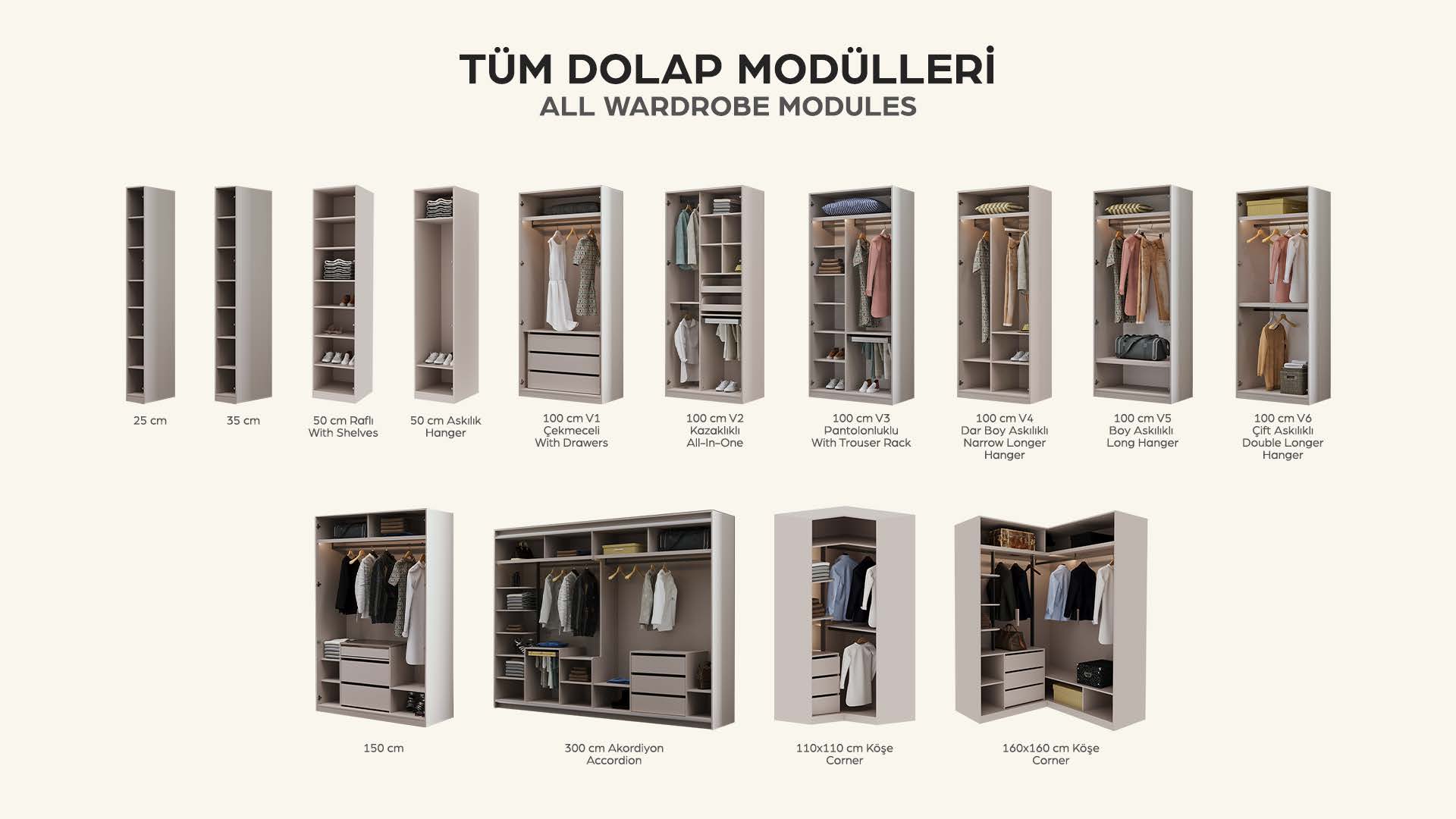 Kaşmir Modüler Köşe Dolap Sistemi