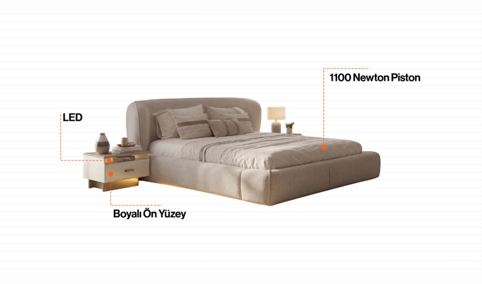 Teba Yatak Odası Takımı |  Sürgülü 5 Kapak