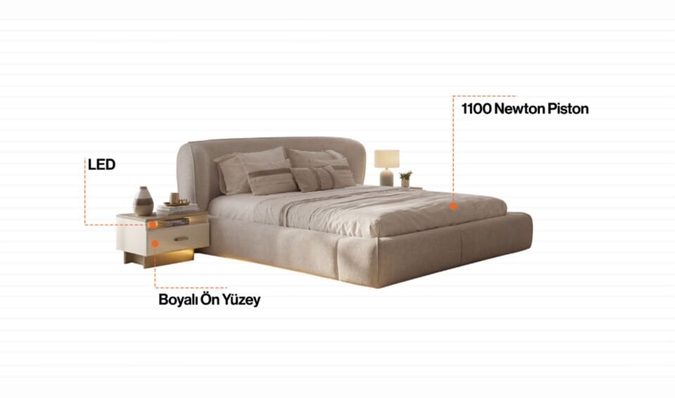 Teba Yatak Odası Takımı |  Sürgülü 5 Kapak